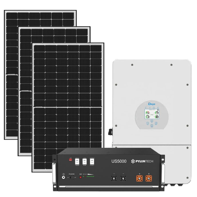 какой ups лучше какой ups лучше